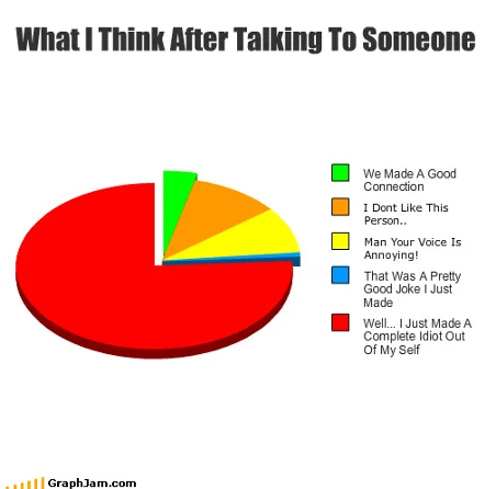 introvert meme on talking to people